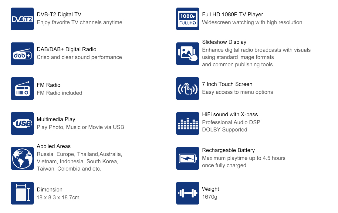 DVB-T2 Portable Mini Theater With DAB/FM Radio