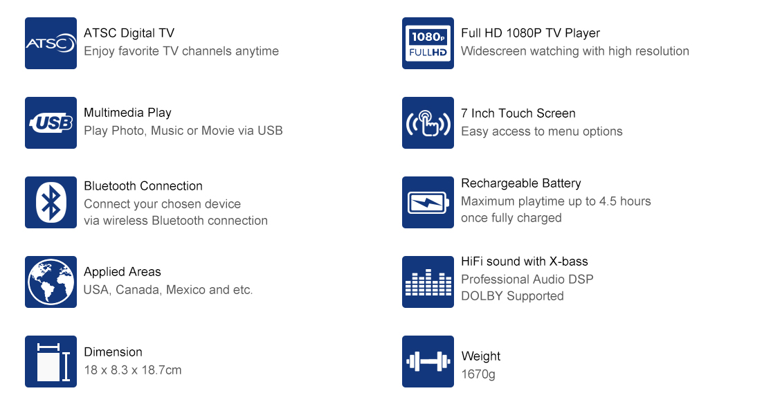 ATSC Portable Mini Theater with Bluetooth